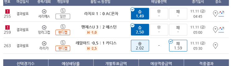 프로토 목요일(11/10)은 전부 한폴낙 ㅠㅠ 프로토 목요일(11/10)은 전부 한폴낙 ㅠㅠ