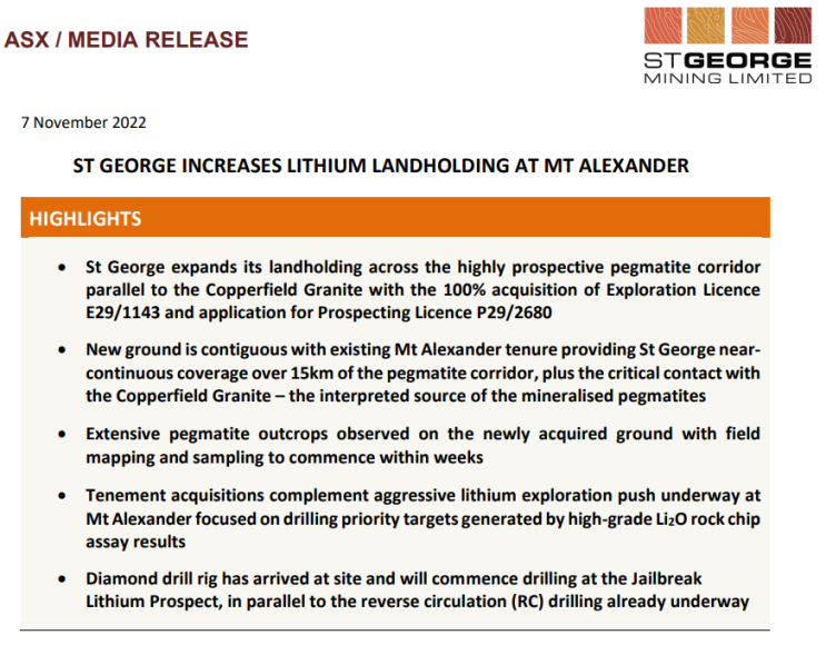  호주 리튬 탐사 회사 St George Mining, 주요 리튬 탐사권 확보 및 진행 상황 공유