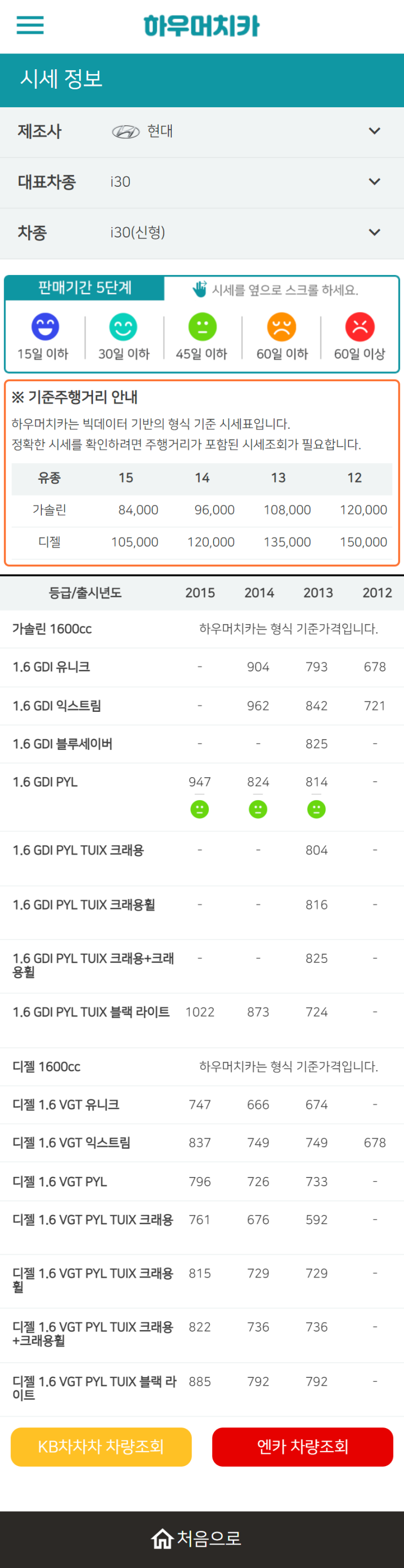 하우머치카 2022년 11월 i30(신형) 중고차시세.가격표 하우머치카 2022년 11월 i30(신형) 중고차시세.가격표