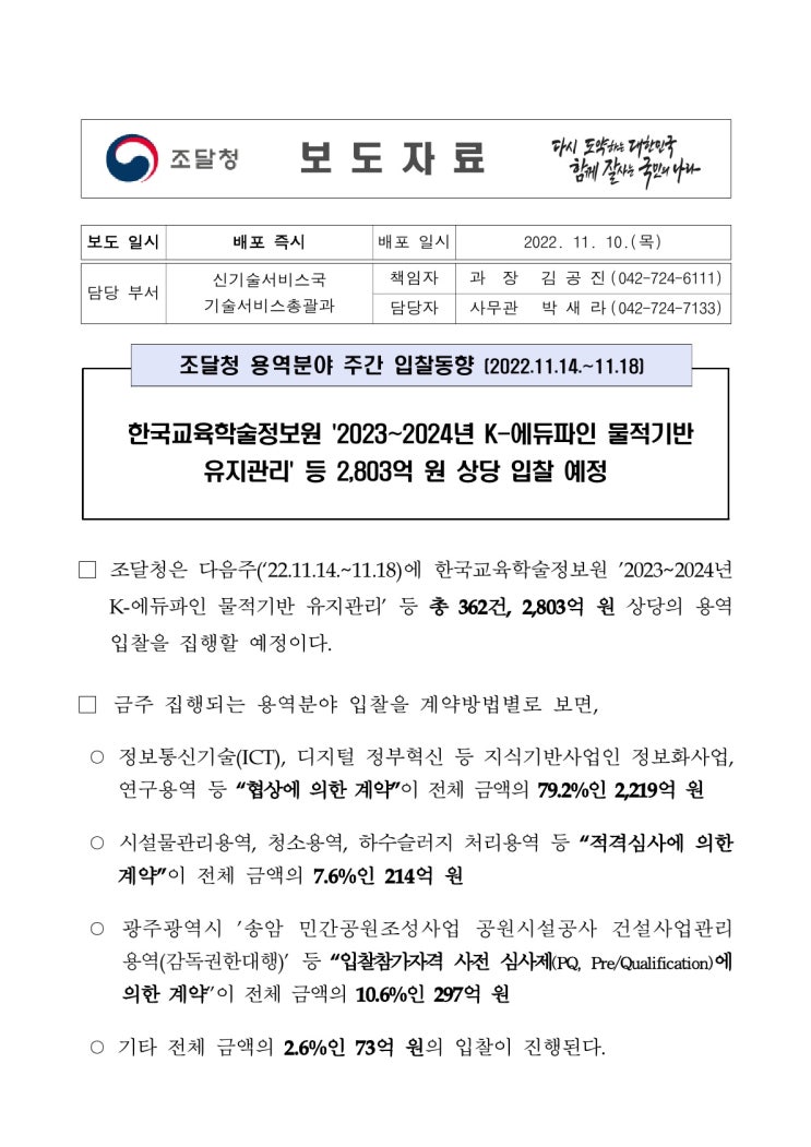 용역분야 주간 입찰동향 (2022.11.14.~11.18)(조달청) 용역분야 주간 입찰동향 (2022.11.14.~11.18)(조달청)