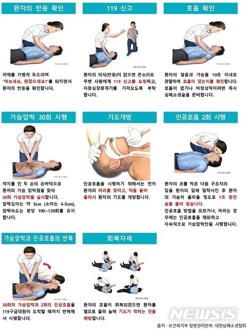 이태원 참사여파, 1가구 1인 이상 심폐소생술 교육 확산 이태원 참사여파, 1가구 1인 이상 심폐소생술 교육 확산