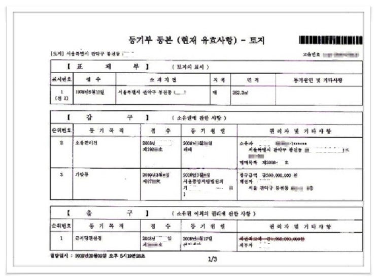 등기부등본 열람 땅 토지주인찾기