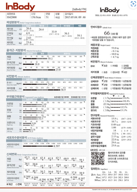인바디570 중고판매 inbody570 / 전국 중고인바디 매입,판매가능 : 네이버 블로그