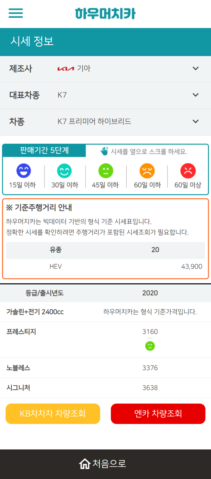 하우머치카 2022년 11월 K7 프리미어 하이브리드 중고차시세.가격표 하우머치카 2022년 11월 K7 프리미어 하이브리드 중고차시세.가격표