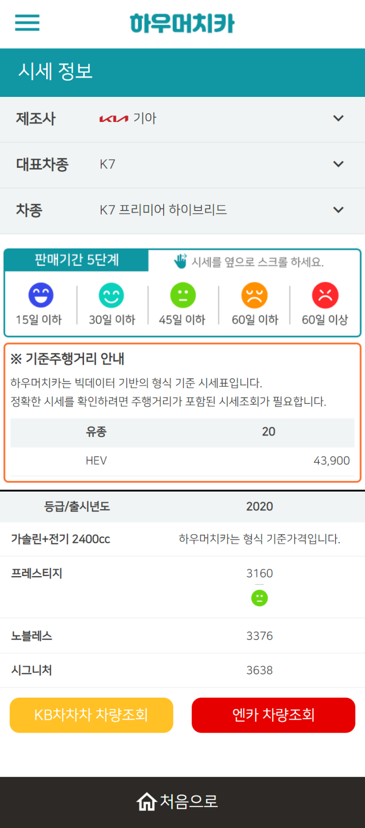 하우머치카 2022년 11월 K7 프리미어 하이브리드 중고차시세.가격표