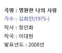 영원한 나의 사랑 (2008년)_가수 김희진
