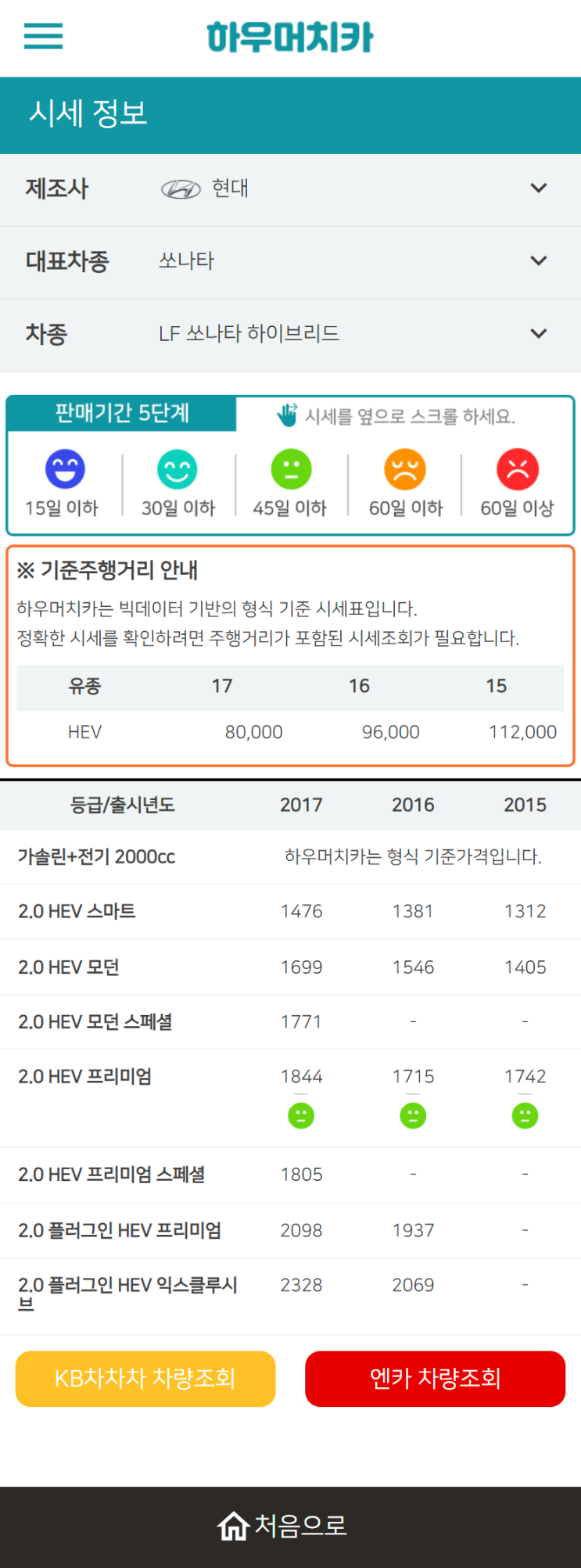 하우머치카 2022년 11월 LF쏘나타 하이브리드 중고차시세.가격표