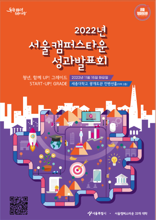 서울시청년창업 2022 서울캠퍼스타운 대학생창업지원 성과발표회
