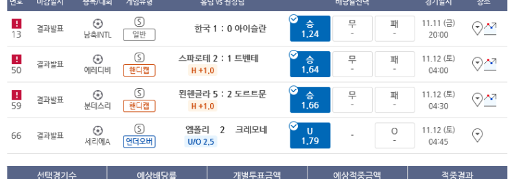 프로토 11/11 금요일 5경기 올킬 적중, 주말 회차 굿 스타트! 프로토 11/11 금요일 5경기 올킬 적중, 주말 회차 굿 스타트!