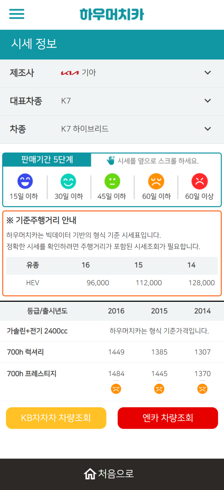 하우머치카 2022년 11월 K7 하이브리드 중고차시세.가격표