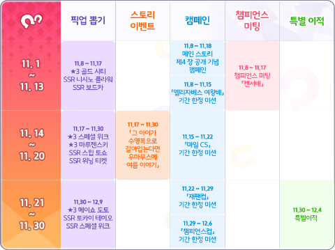  우마무스메 프리티 더비 말딸 11월 달력 픽업 골드시티 스페셜위크 마루젠스키 메이쇼 도토