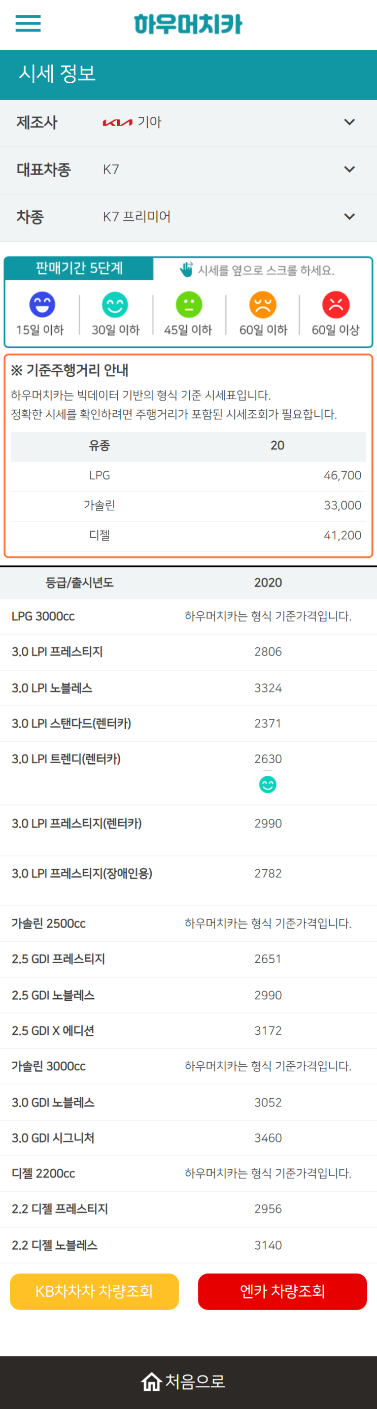 하우머치카 2022년 11월 K7 프리미어 중고차시세.가격표 하우머치카 2022년 11월 K7 프리미어 중고차시세.가격표