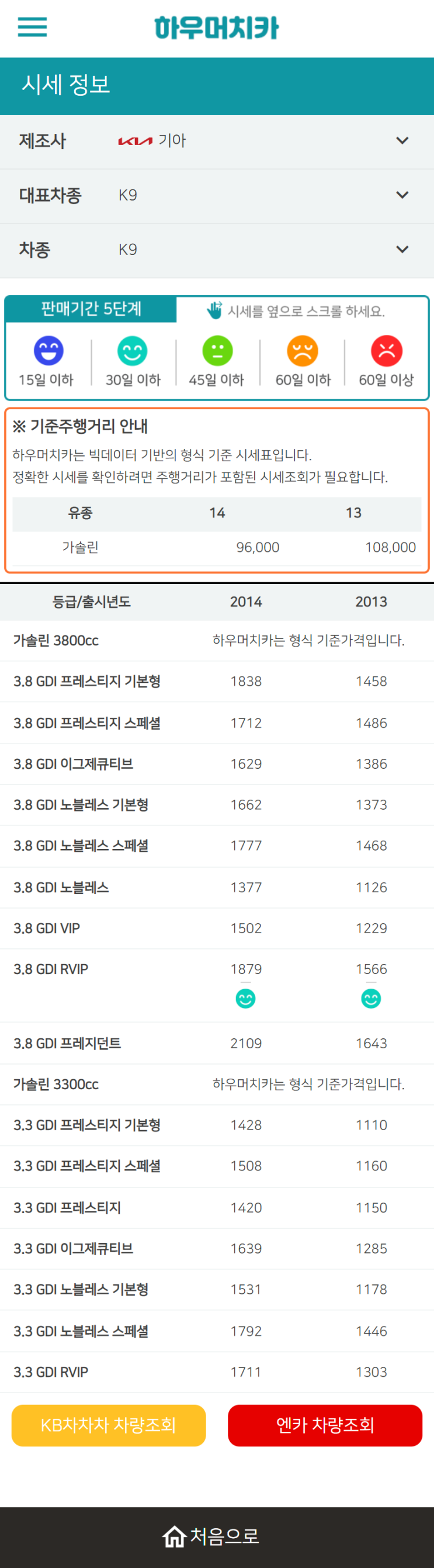 하우머치카 2022년 11월 K9 중고차시세.가격표 하우머치카 2022년 11월 K9 중고차시세.가격표