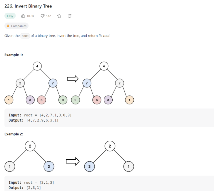 JAVA_Invert Binary Tree_LeetCode 226