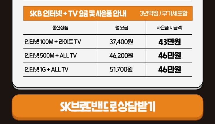  평택시 LG 인터넷TV 에서 SKB 인터넷 100메가 TV 스마트3셋탑 가입후기 - 요가결