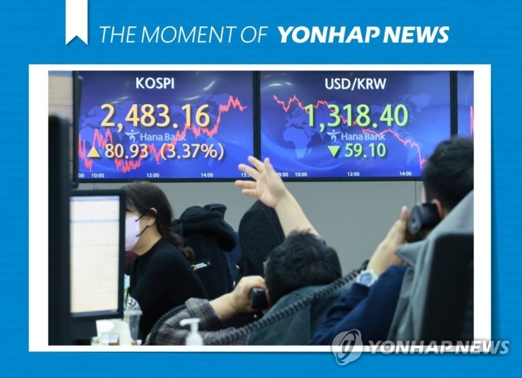 연기금 환헤지에 400억불 추가 공급…달러 더 떨어질 수도 연기금 환헤지에 400억불 추가 공급…달러 더 떨어질 수도