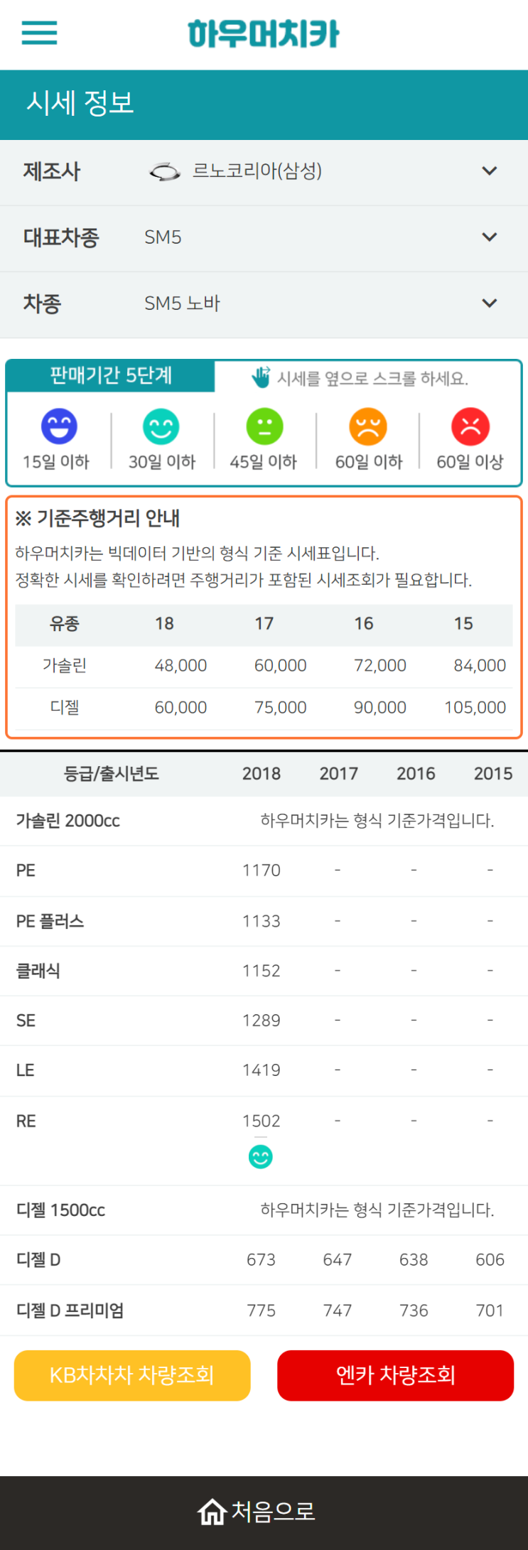 하우머치카 2022년 11월 SM5 노바 중고차시세.가격표 하우머치카 2022년 11월 SM5 노바 중고차시세.가격표