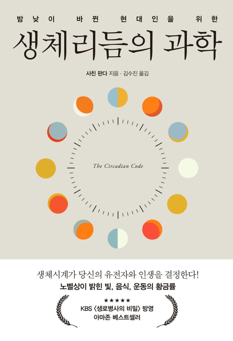 시간제한 식사법(Time Restricted Eating)