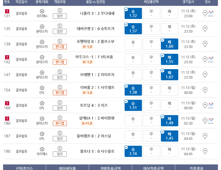 프로토 11/12 토요일 경기 10폴 적중 및 한폴낙 퍼레이드