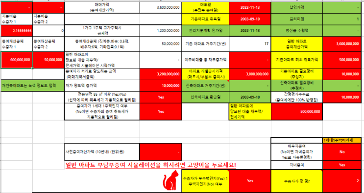  아파트 배우자에게 일부지분증여시 증여세 취득세 종부세 및 건강보험료(부부 간 공동 명의 주택 면제한도 신고기한 부담부 증여 세율 양도소득세율 취득세율 종합부동산세 신고방법 이월과세