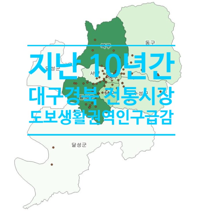  지난 10년간 대구경북 전통시장 도보 생활권역 인구 급감