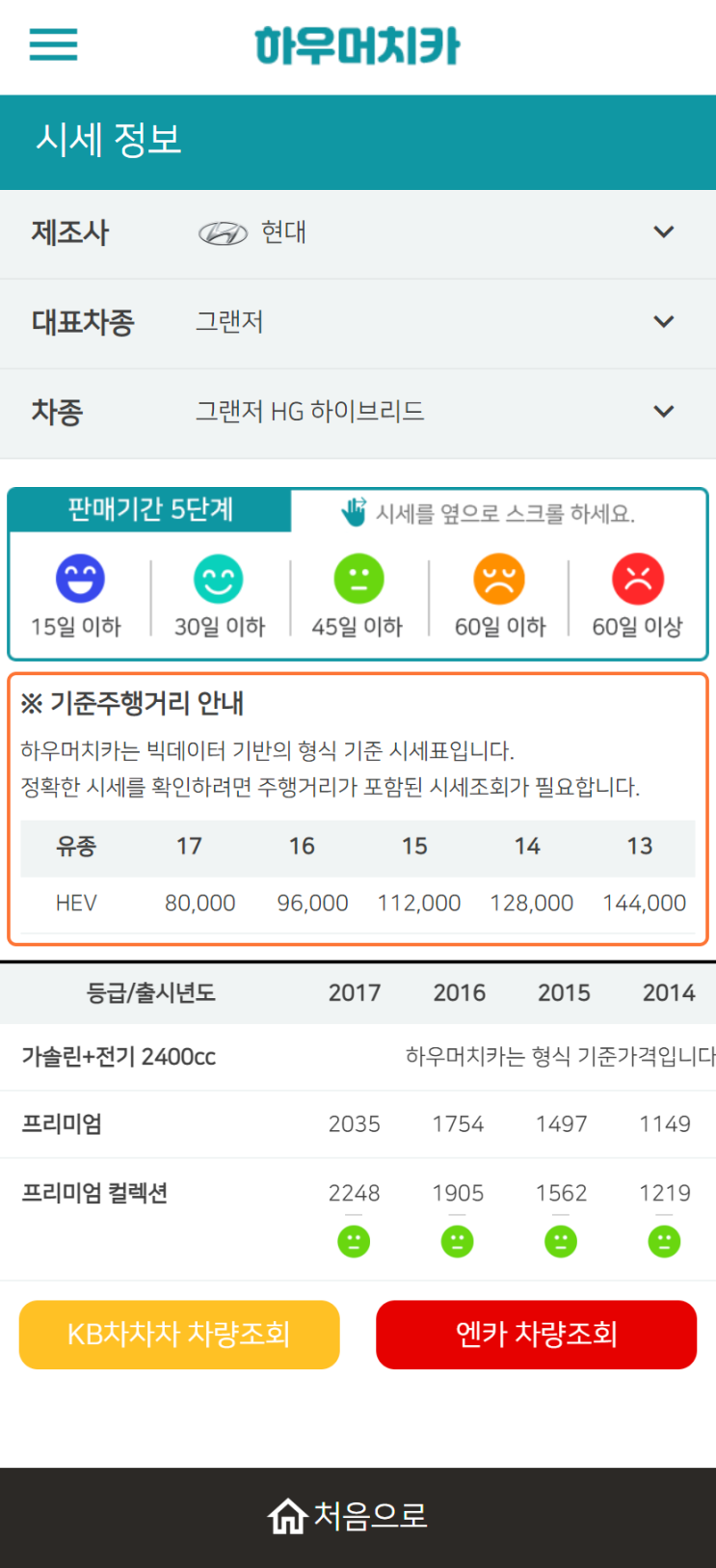 하우머치카 2022년 11월 그랜저HG 하이브리드 중고차시세.가격표 하우머치카 2022년 11월 그랜저HG 하이브리드 중고차시세.가격표