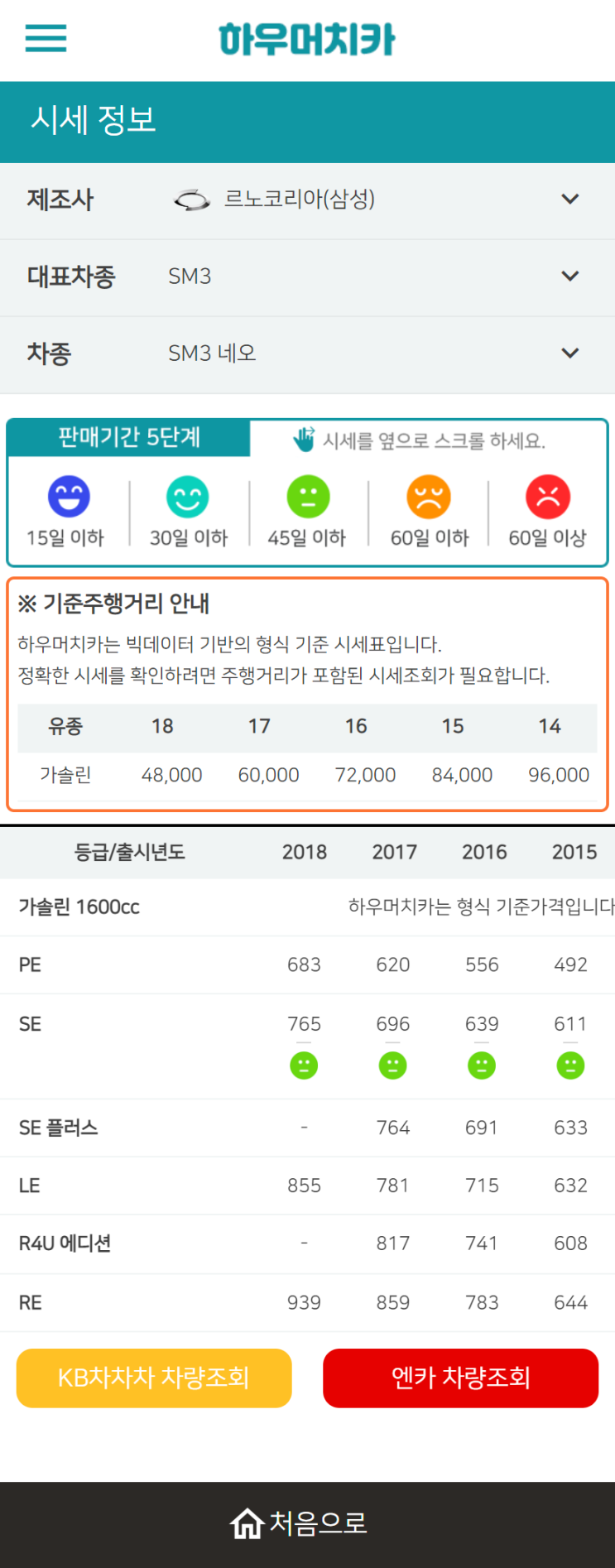 하우머치카 2022년 11월 SM3 네오 중고차시세.가격표 하우머치카 2022년 11월 SM3 네오 중고차시세.가격표