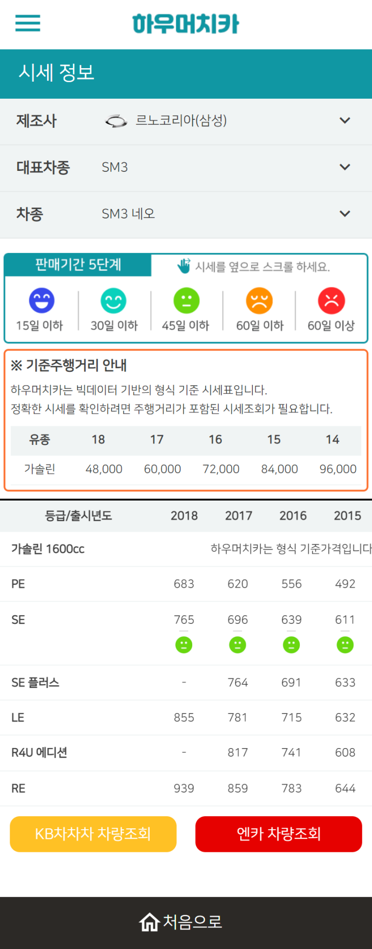 하우머치카 2022년 11월 SM3 네오 중고차시세.가격표