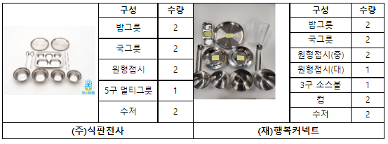 일회용품 없는 친환경 야영 즐기세요_환경부 일회용품 없는 친환경 야영 즐기세요_환경부