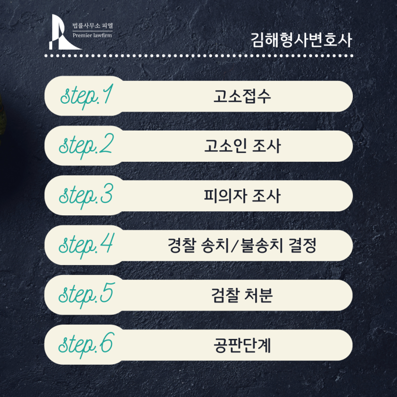 김해성범죄사건 변호사와 경찰수사단계부터 대응해야 5