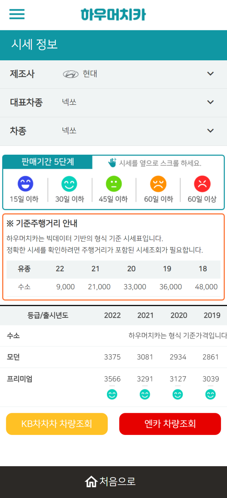 하우머치카 2022년 11월 넥쏘 중고차시세.가격표 하우머치카 2022년 11월 넥쏘 중고차시세.가격표