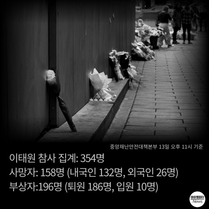 "막연하게 정부<b>책임</b> 묻지말라" 검사인가, <b>대통령</b>인가(<b>헌법</b>에... 