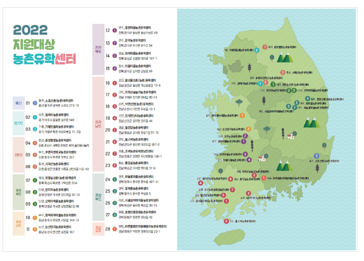 농촌유학 체험사례집 발간_농림축산식품부 농촌유학 체험사례집 발간_농림축산식품부