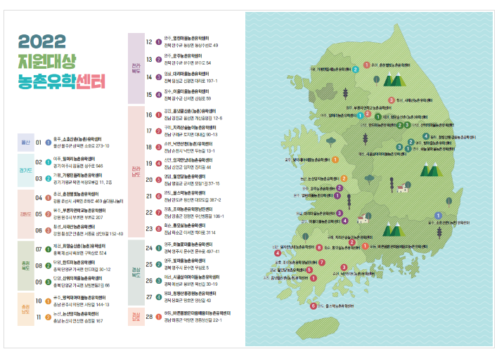 농촌유학 체험사례집 발간_농림축산식품부