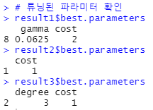  R : 서포트벡터머신(Support Vector Machine) SVM