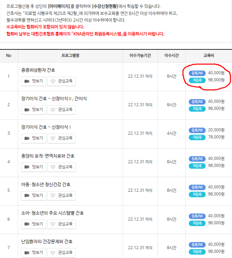  대한간호협회 평생회원 꼭 등록해야할까?+ 간호사 보수교육 금액