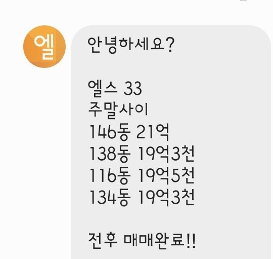  2022.11.14 부동산 시장 시황