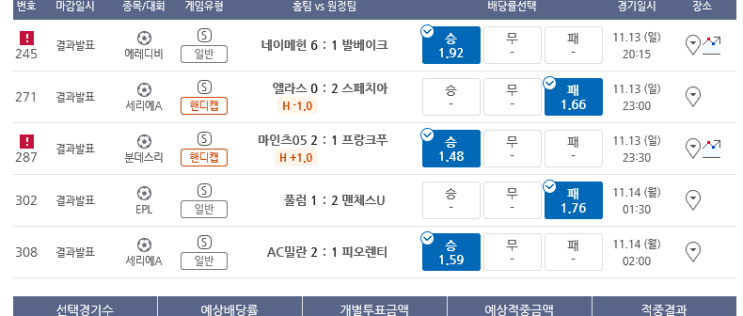 프로토 일요일 경기(11/3일) 적중 및 한폴낙 몇장 프로토 일요일 경기(11/3일) 적중 및 한폴낙 몇장