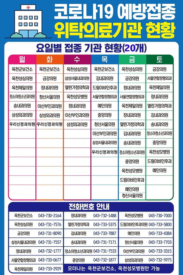 옥천군, 동절기 코로나19 추가접종 18세 이상으로 확대