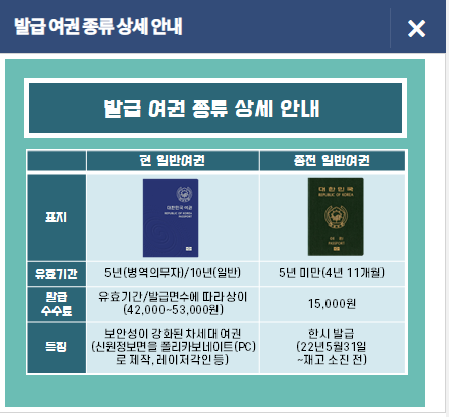 차세대 여권 온라인으로 재발급 받기~! 넘나쉬움 여권 재발급