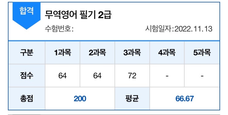 무역영어 시험 영알못 2급 3급 합격 후기 + 팁 무역영어 시험 영알못 2급 3급 합격 후기 + 팁