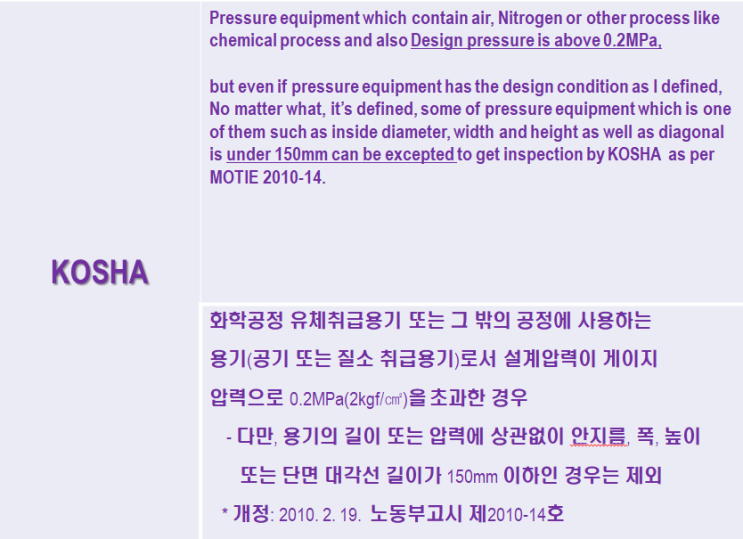  [수입용기인증] 압력용기 국내 법규_KOREA REGULATIONS of PRESSURE VESSEL