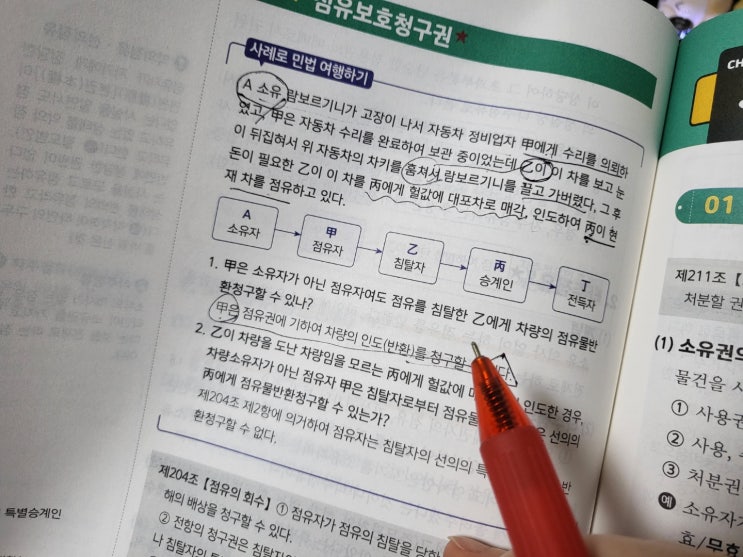  해커스 공인중개사 1차 2차 동차준비 기초입문서 인강 독학