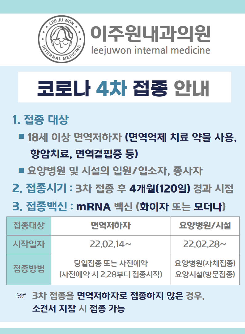 금정구 코로나 4차접종 이주원내과