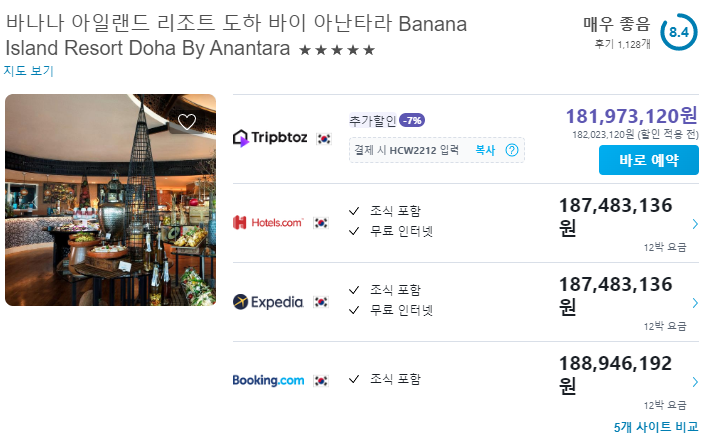  카타르 월드컵 직관, 최저가로 가도 1인당 800만원