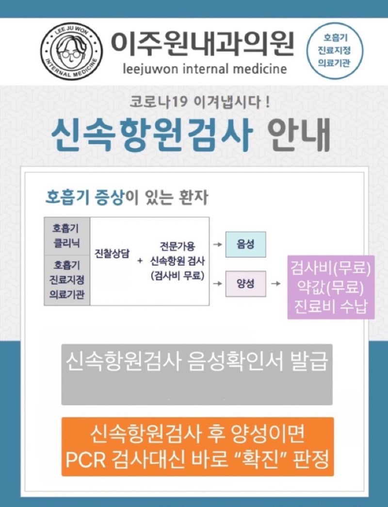 금정구 신속항원검사 양성 코로나확진 인정 진료비 검사비 약값 비용안내/이주원내과 신속....