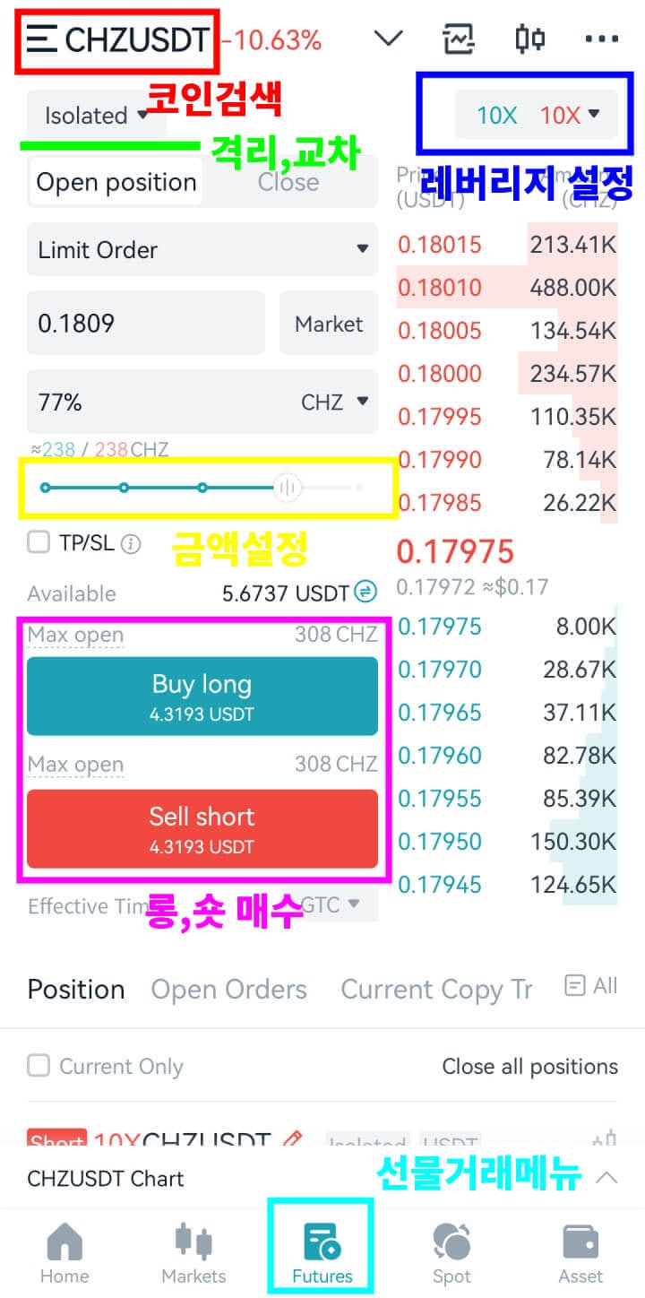 코린이도 가능한 휴대폰으로 비트코인 선물거래, 숏 매매하는 방법 : 네이버 블로그