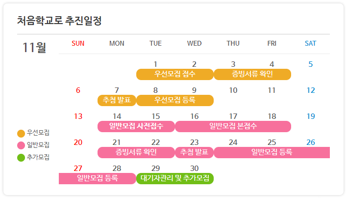  처음학교로 일반모집 사전접수(경기도는 15일부터)