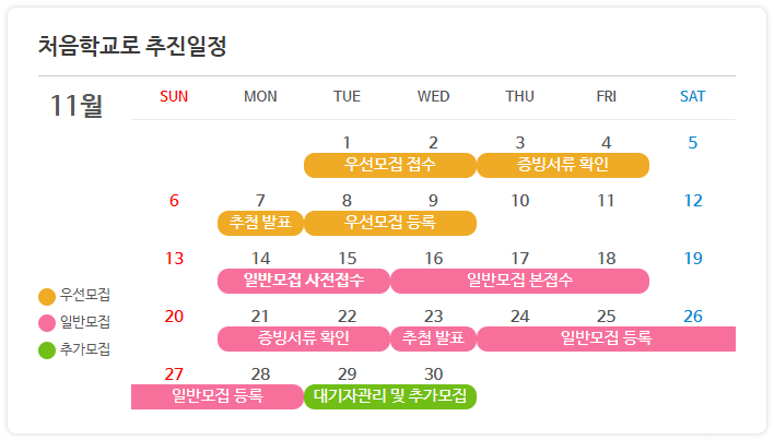 처음학교로 일반모집 사전접수(경기도는 15일부터)