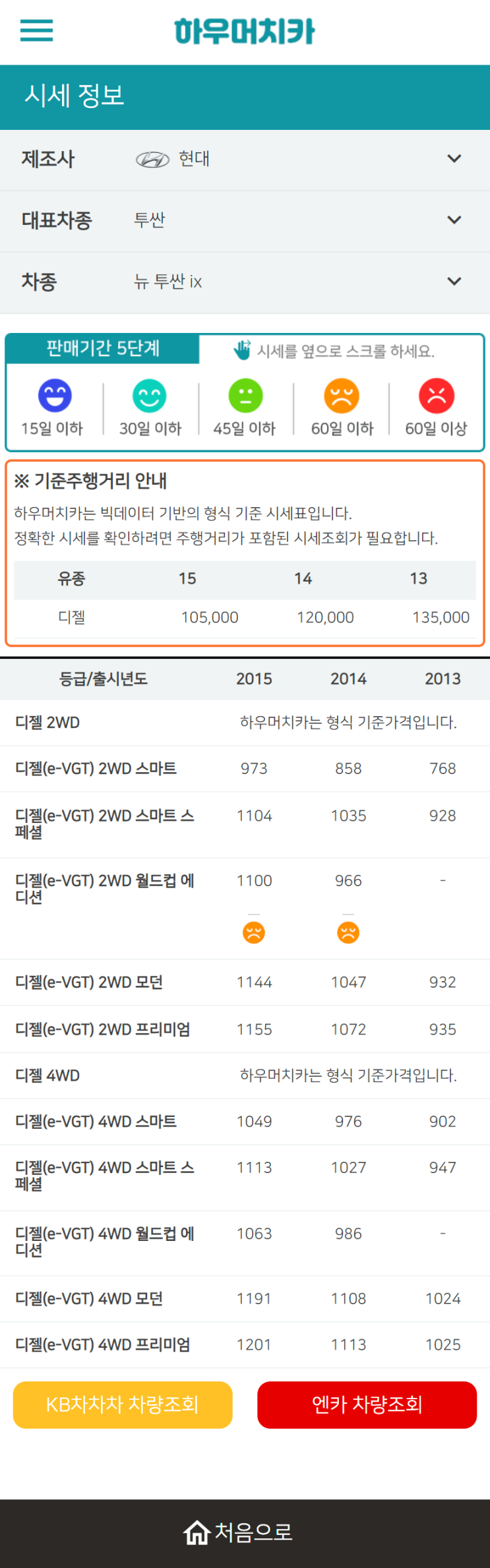 하우머치카 2022년 11월 뉴 투싼 ix 중고차시세.가격표 하우머치카 2022년 11월 뉴 투싼 ix 중고차시세.가격표